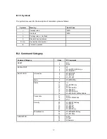 Предварительный просмотр 28 страницы Sena Parani-SD100 User Manual