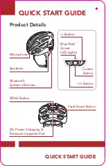 Preview for 4 page of Sena R1 EVO Quick Start Manual