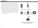 Предварительный просмотр 13 страницы Sena SPH10 User Manual