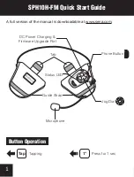 Sena SPH10H-FM Quick Start Manual предпросмотр