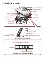 Preview for 72 page of Sena STRAYKER Quick Start Manual