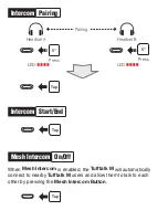 Предварительный просмотр 9 страницы Sena TUFFTALK M Quick Start Manual