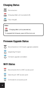 Предварительный просмотр 3 страницы Sena WiFi Docking Station Quick Start Manual