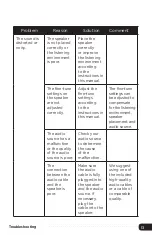 Preview for 13 page of Senal asm-3 User Manual