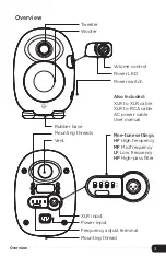 Preview for 3 page of Senal ASM-5 User Manual