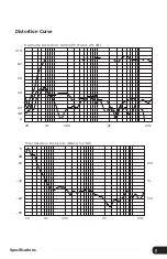 Preview for 11 page of Senal ASM-5 User Manual