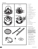 Предварительный просмотр 2 страницы Senal CSP-142 User Manual