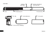 Preview for 4 page of Senal MC24-EL User Manual