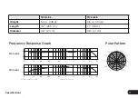 Preview for 11 page of Senal MC24-EL User Manual