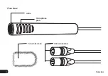 Предварительный просмотр 4 страницы Senal MC5-MS User Manual