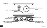 Предварительный просмотр 4 страницы Senal PMC-II User Manual