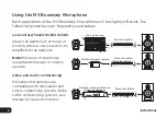 Preview for 6 page of Senal Professional MX MXBM-621 User Manual