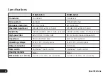 Preview for 8 page of Senal Professional MX MXBM-621 User Manual