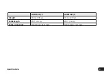 Preview for 9 page of Senal Professional MX MXBM-621 User Manual