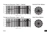 Preview for 11 page of Senal Professional MX MXBM-621 User Manual