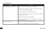 Preview for 8 page of Senal SC-550X User Manual