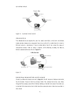 Предварительный просмотр 6 страницы SENAO 30V214 User Manual