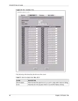 Предварительный просмотр 61 страницы SENAO NOA-3570 User Manual