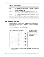 Предварительный просмотр 77 страницы SENAO NOA-3570 User Manual