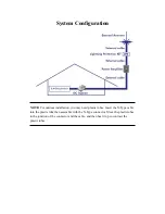 Предварительный просмотр 2 страницы SENAO Power Amplifier User Manual