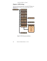 Предварительный просмотр 20 страницы SENAO SI-7800H User Manual