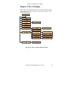 Предварительный просмотр 25 страницы SENAO SI-7800H User Manual