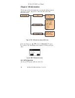 Предварительный просмотр 30 страницы SENAO SI-7800H User Manual