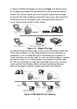 Preview for 7 page of SENAO SL-2511CD User Manual