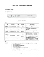 Предварительный просмотр 7 страницы SENAO SL-2511SR User Manual