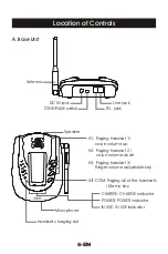 Предварительный просмотр 7 страницы SENAO SN-258 PLUS Instruction Manual