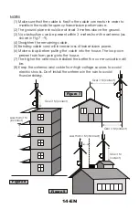 Предварительный просмотр 15 страницы SENAO SN-258 PLUS Instruction Manual