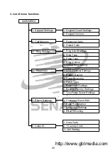 Preview for 26 page of SENAO SN-358 PLUS Instruction Manual