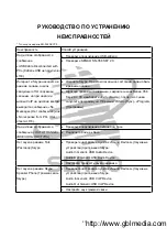 Preview for 87 page of SENAO SN-358 PLUS Instruction Manual