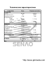 Preview for 88 page of SENAO SN-358 PLUS Instruction Manual