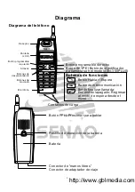 Preview for 97 page of SENAO SN-358 PLUS Instruction Manual