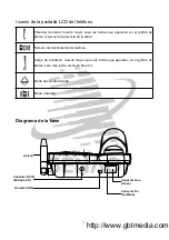 Preview for 98 page of SENAO SN-358 PLUS Instruction Manual