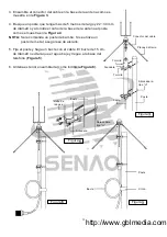 Preview for 104 page of SENAO SN-358 PLUS Instruction Manual