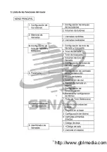 Preview for 117 page of SENAO SN-358 PLUS Instruction Manual