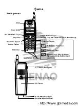 Preview for 142 page of SENAO SN-358 PLUS Instruction Manual