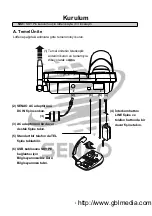 Preview for 145 page of SENAO SN-358 PLUS Instruction Manual