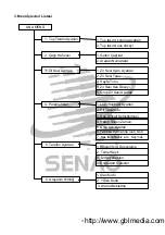 Preview for 162 page of SENAO SN-358 PLUS Instruction Manual