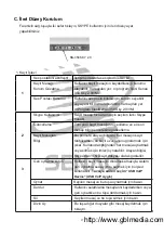 Preview for 174 page of SENAO SN-358 PLUS Instruction Manual