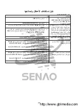 Preview for 185 page of SENAO SN-358 PLUS Instruction Manual