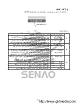 Preview for 188 page of SENAO SN-358 PLUS Instruction Manual