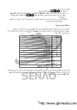 Preview for 202 page of SENAO SN-358 PLUS Instruction Manual