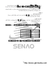 Preview for 209 page of SENAO SN-358 PLUS Instruction Manual