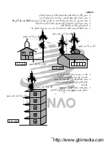 Preview for 212 page of SENAO SN-358 PLUS Instruction Manual