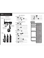 SENAO SN356 Quick Installation Manual preview