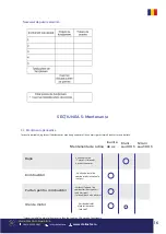 Preview for 16 page of Senci AP2000i User Manual