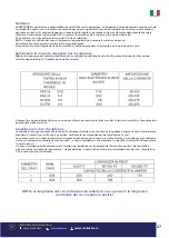 Предварительный просмотр 27 страницы Senci SC-200A User Manual